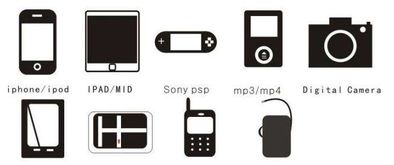 打造高效增长引擎 数码电子产品行业网站建设与销售一体化解决方案