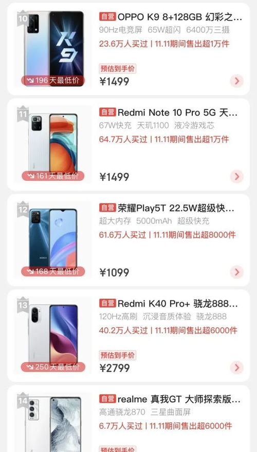 双十一消费观察 电子产品销售火爆，哪些品类最受青睐？