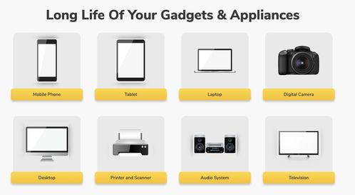 Onsitego 获 1900 万美元 B 轮融资，推动电子设备售后服务期限延长